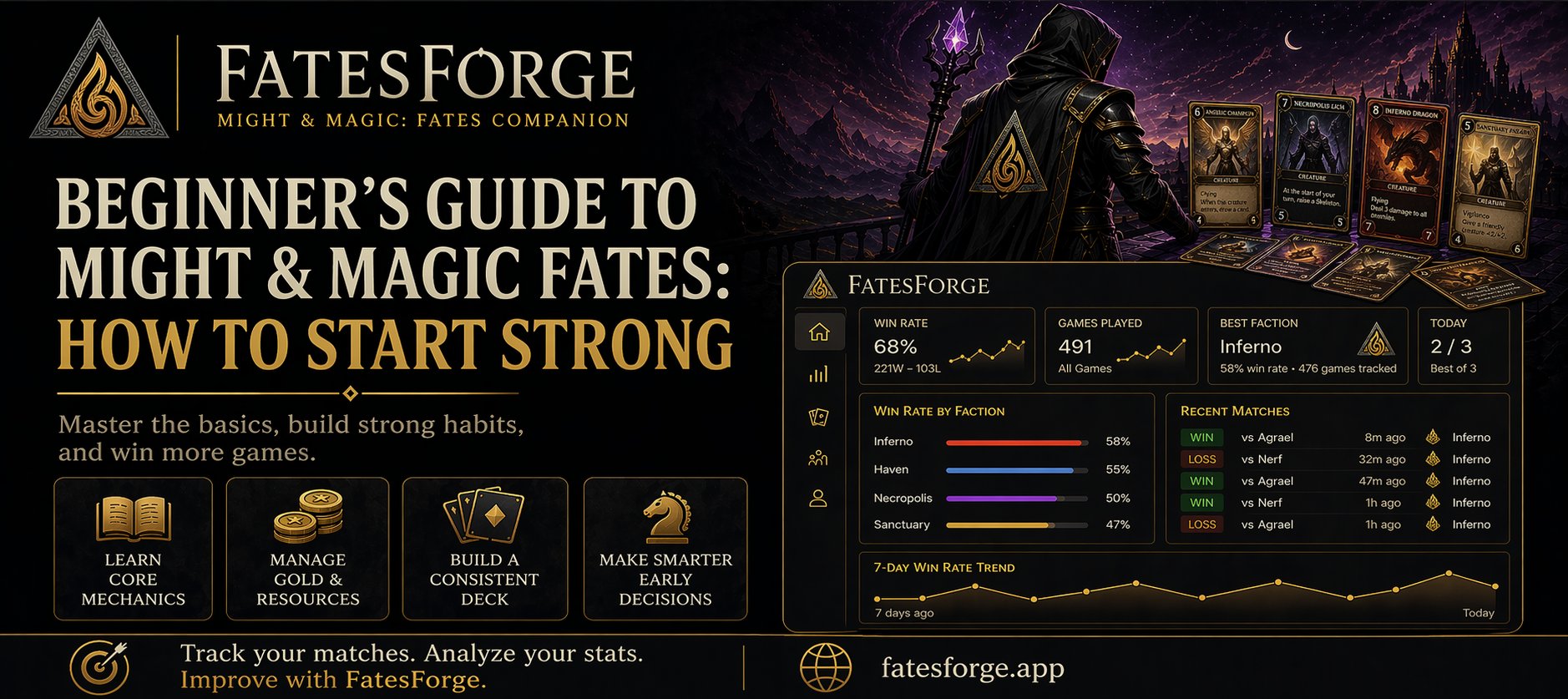 Beginner's Guide to Might & Magic Fates - FatesForge tracker dashboard showing win rate, faction breakdown, and recent matches