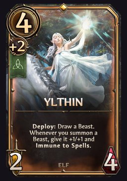 Ylthin